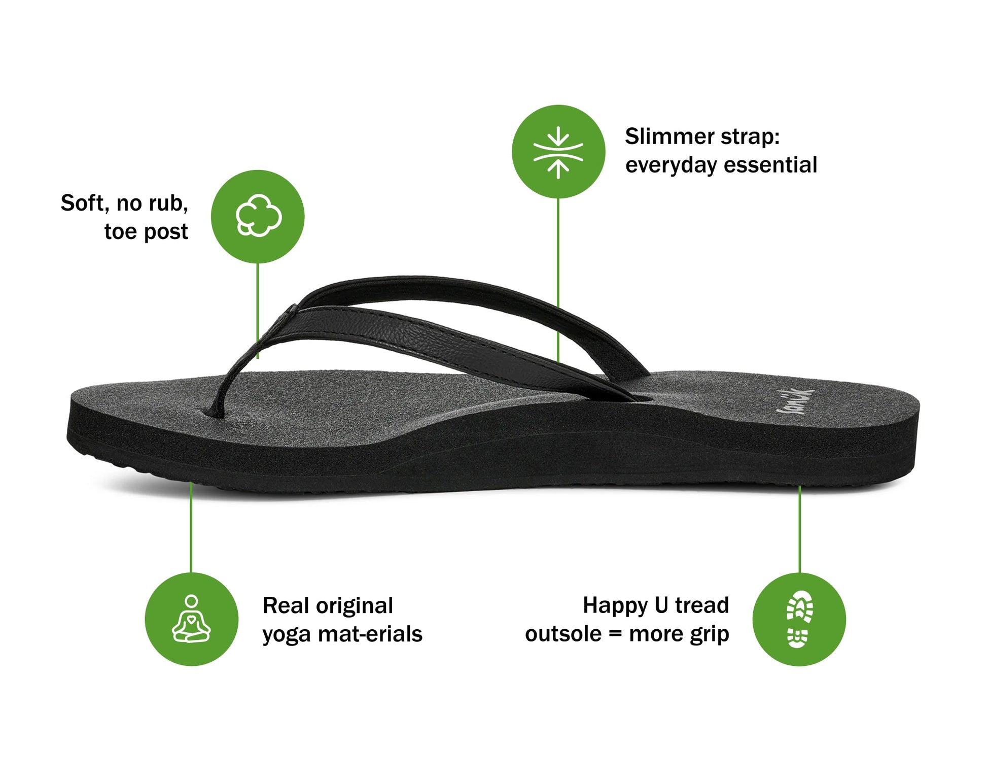 Yoga Joy II - Women's Flip-Flops and Sandals | Sanuk