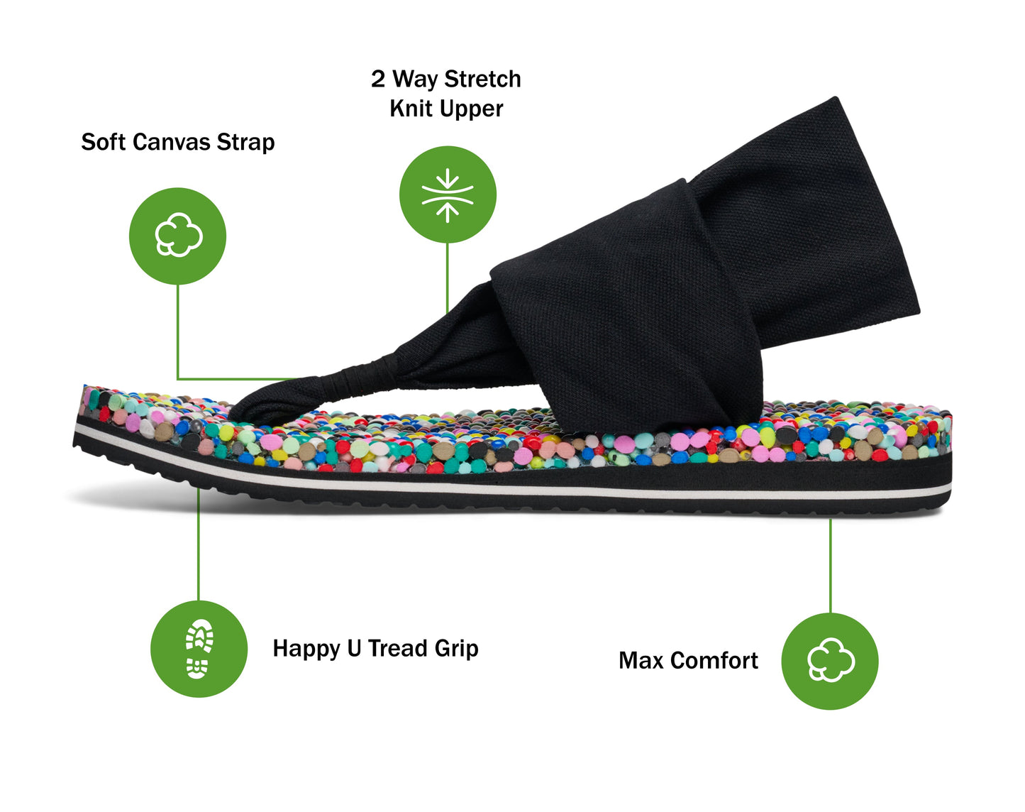 Bubble Sling - Women | Sanuk