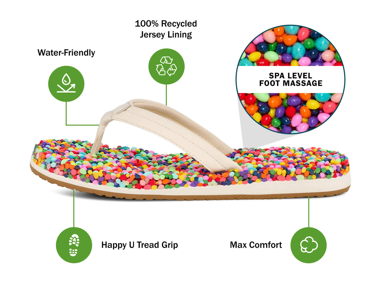 Bubblecush - Women's Sandals & Flip-Flops | Sanuk