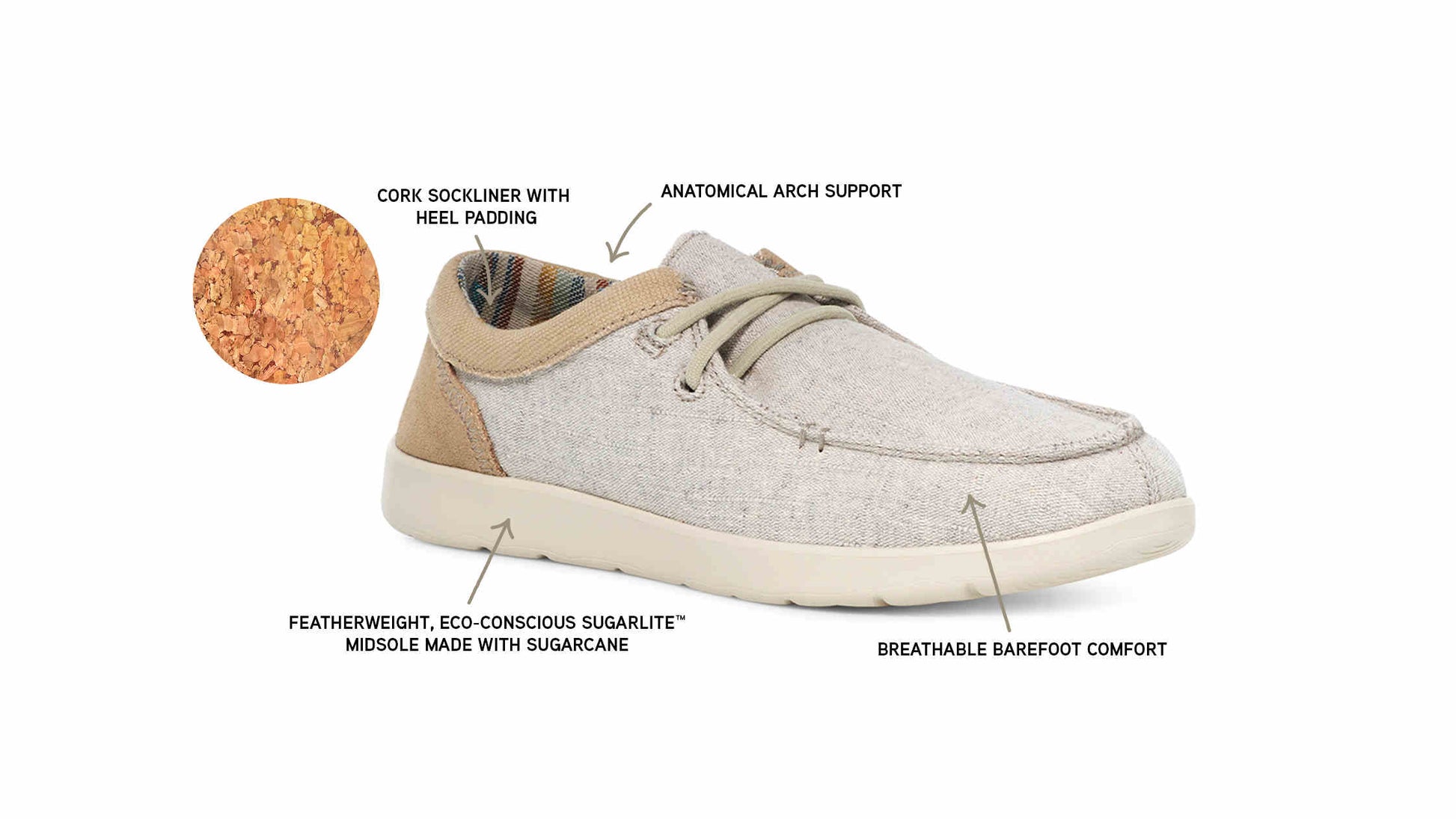 Shaka Lite SL - Women's Shoes & Loafers | Sanuk