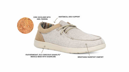 Shaka Lite SL - Women's Shoes & Loafers | Sanuk
